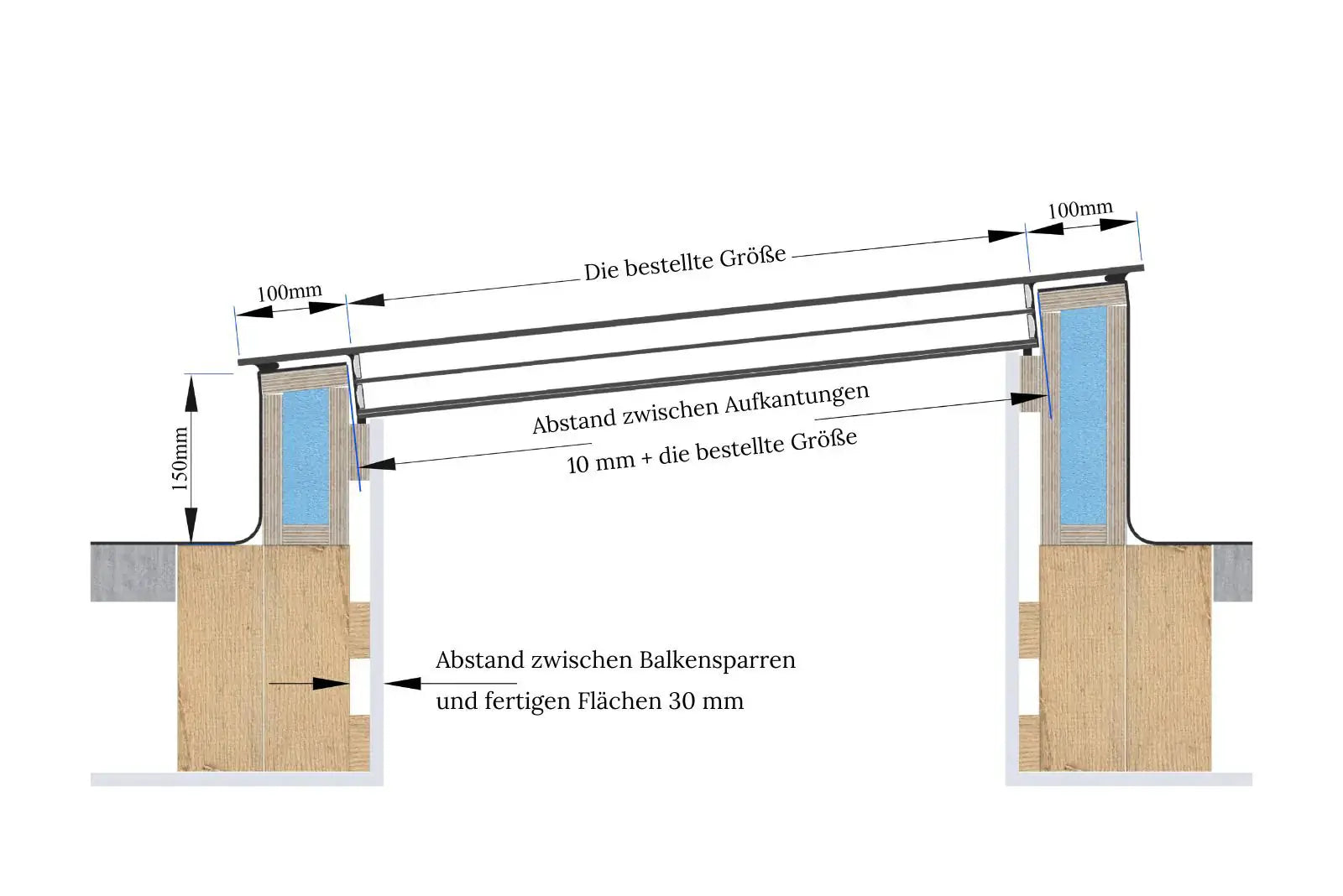 SkyGlas.de